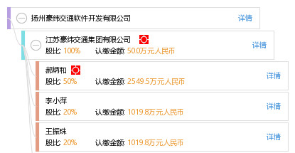 扬州豪纬交通软件 引领智能交通网络技术服务新纪元